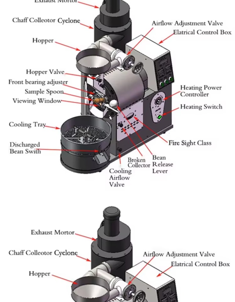 Coffee Roaster Machine Coffee  - Coffee Equipment For Coffee Shop review and price